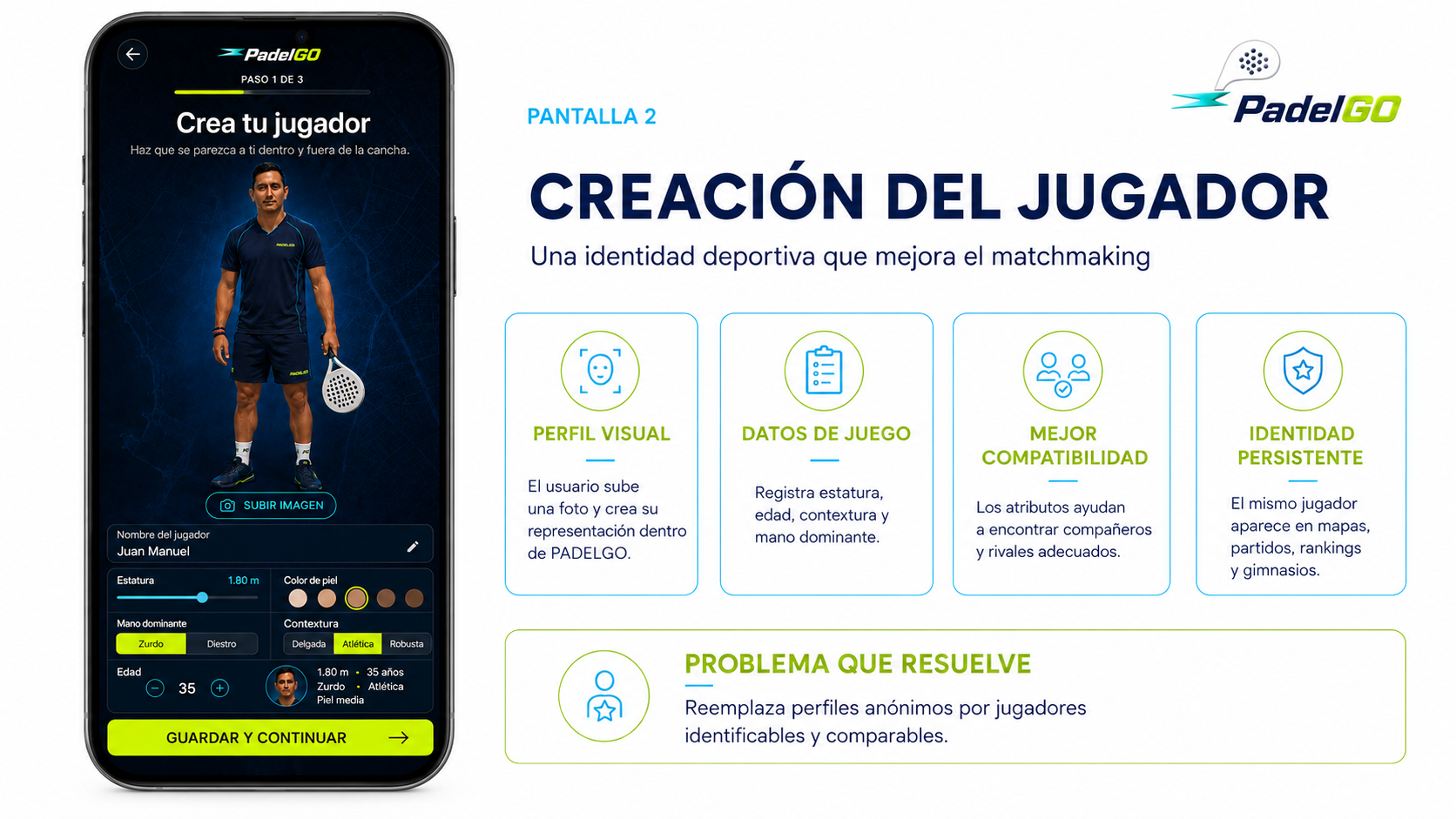 Cada jugador construye una identidad real
