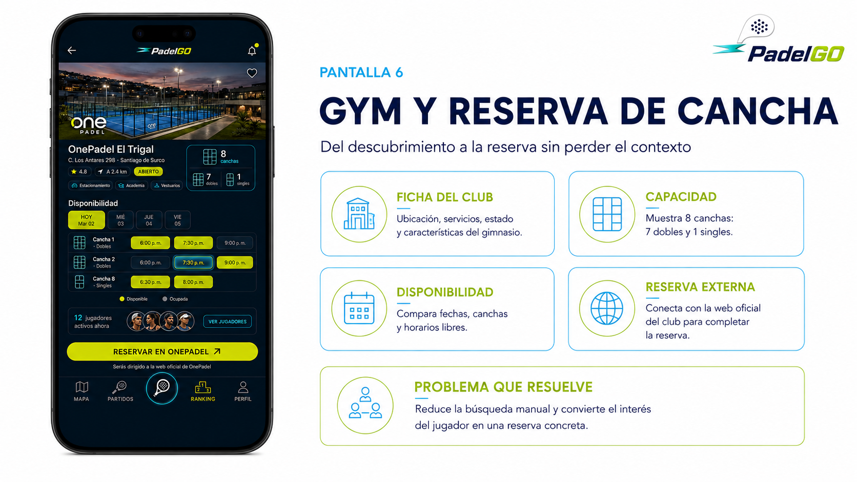 Del descubrimiento a la reserva de cancha
