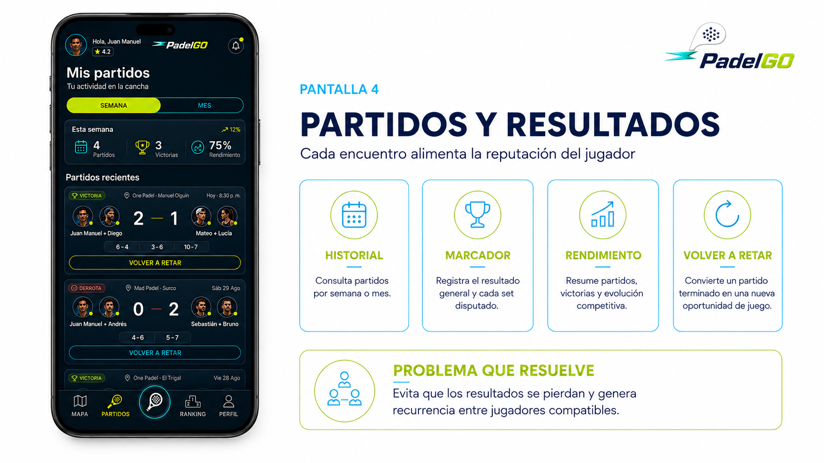 Cada partido deja un historial verificable
